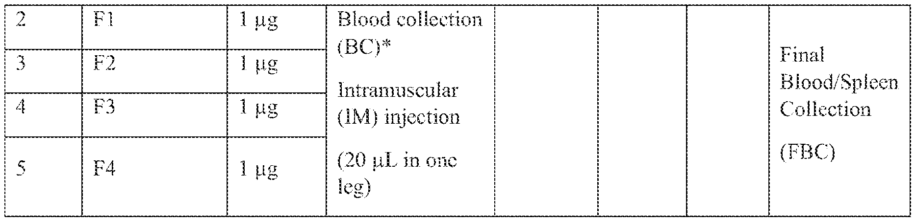 Figure imgf000131_0001