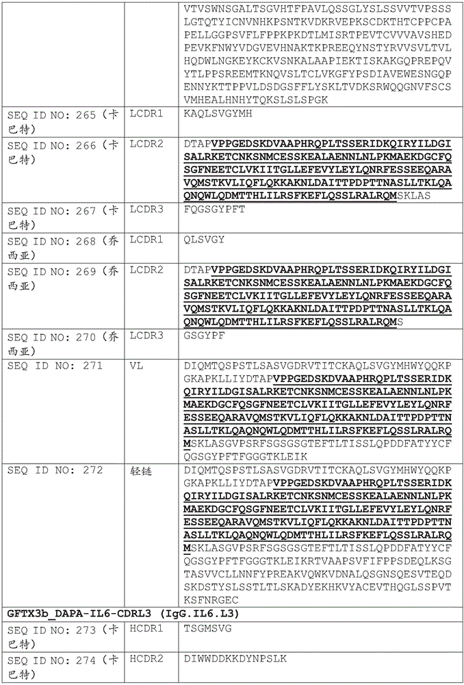 Figure BDA0002375507530000971