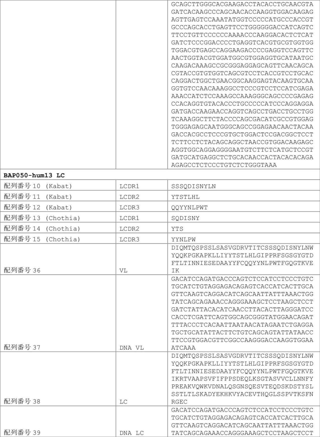 Figure 0007030750000032