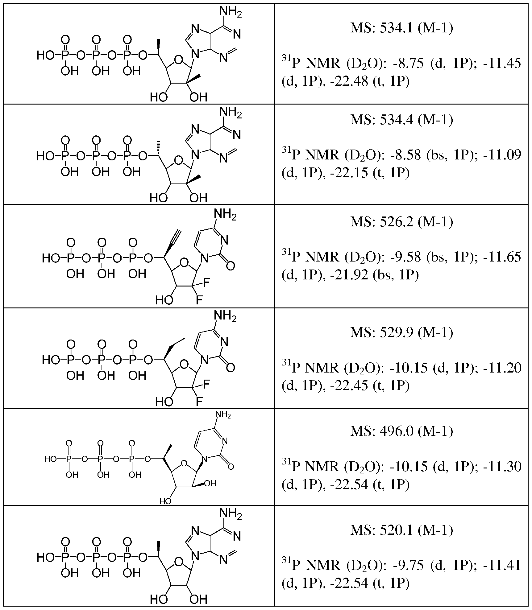 Figure imgf000232_0001