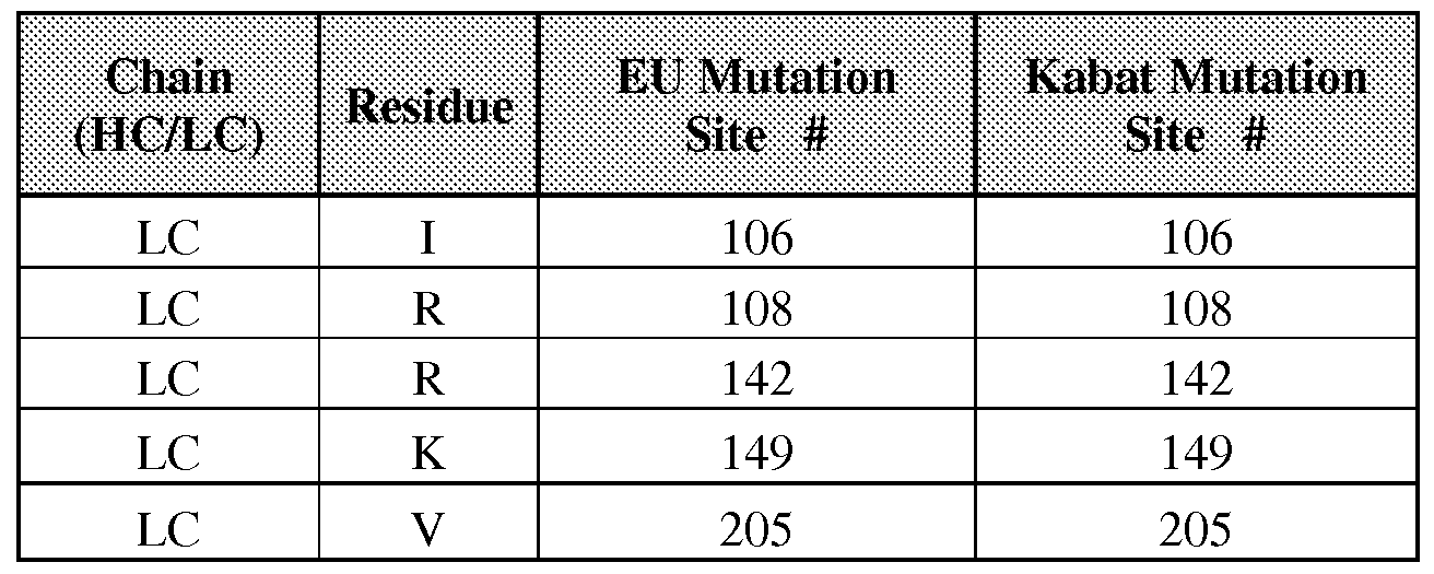 Figure imgf000052_0001