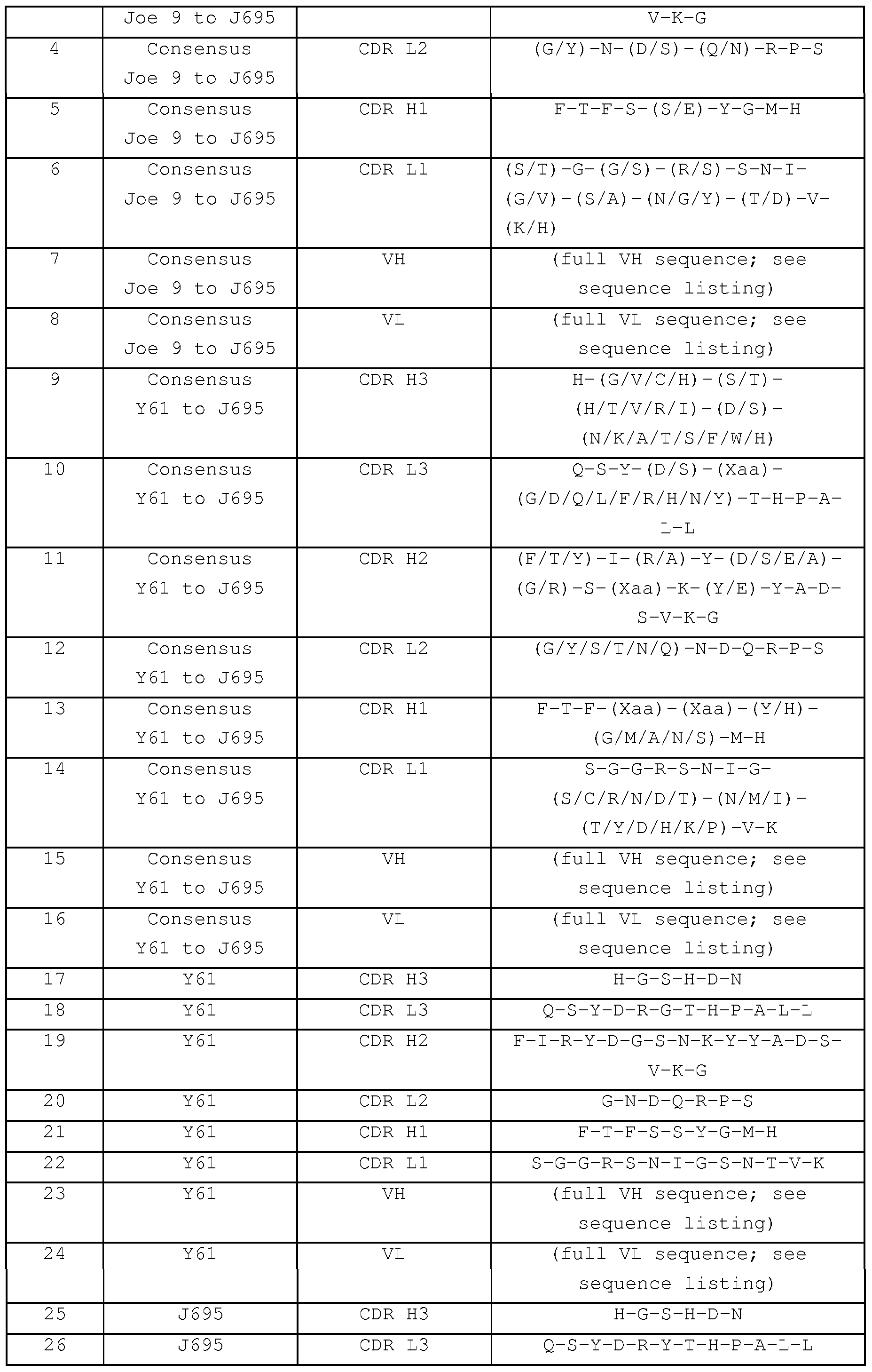 Figure imgf000033_0001