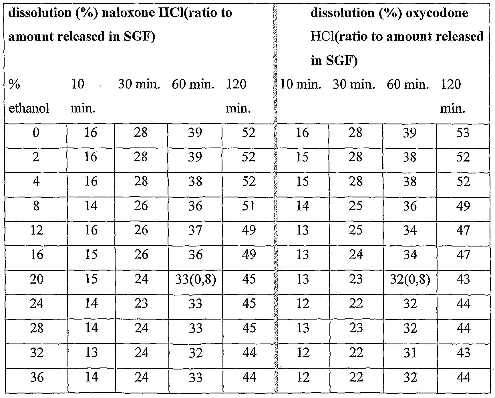 Figure imgf000052_0002
