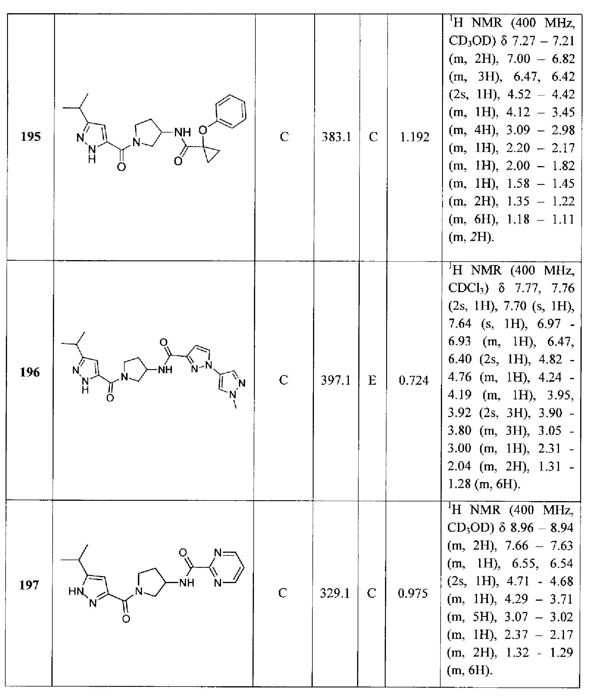 Figure imgf000169_0001