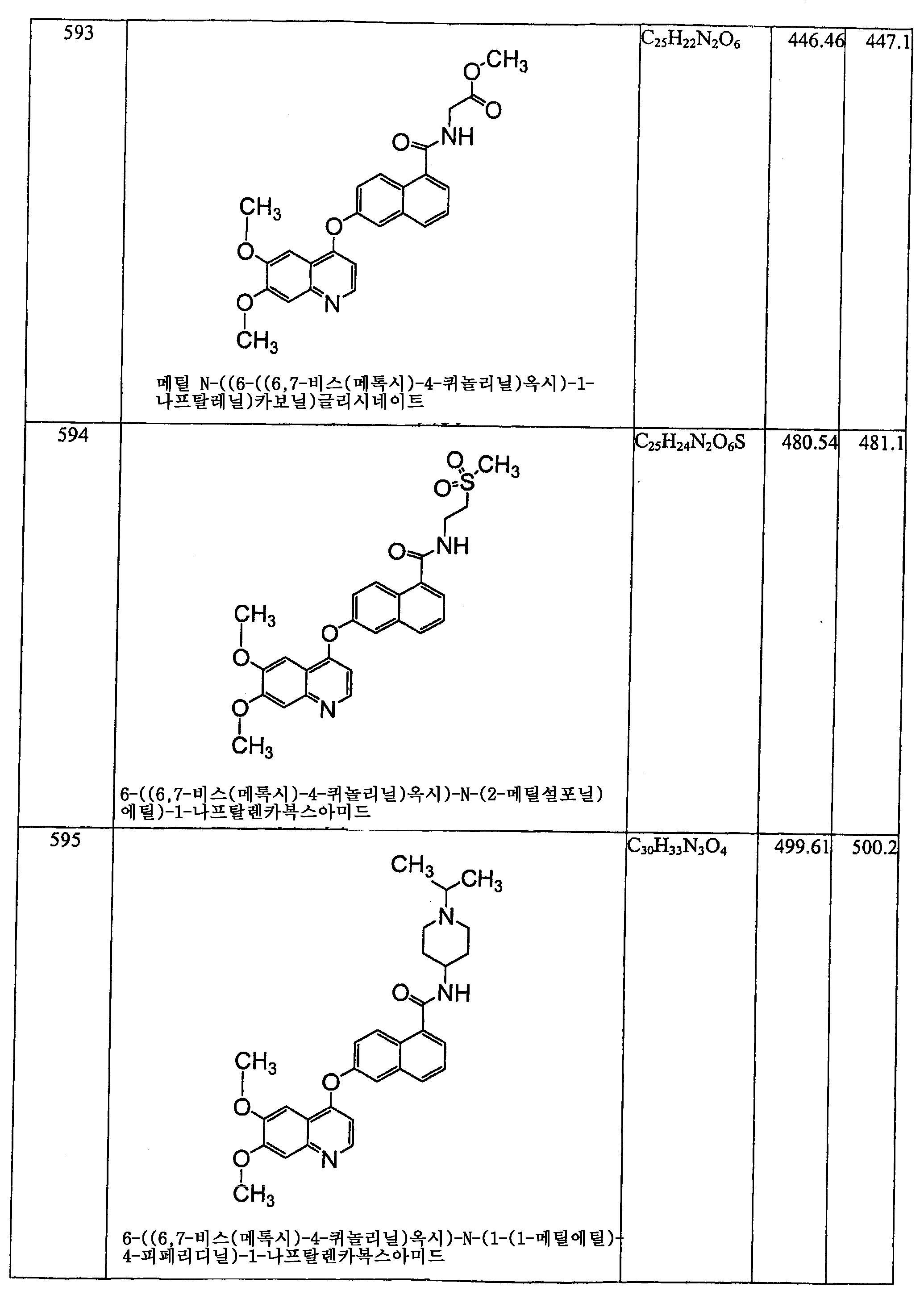Figure 112006060289308-PCT00269