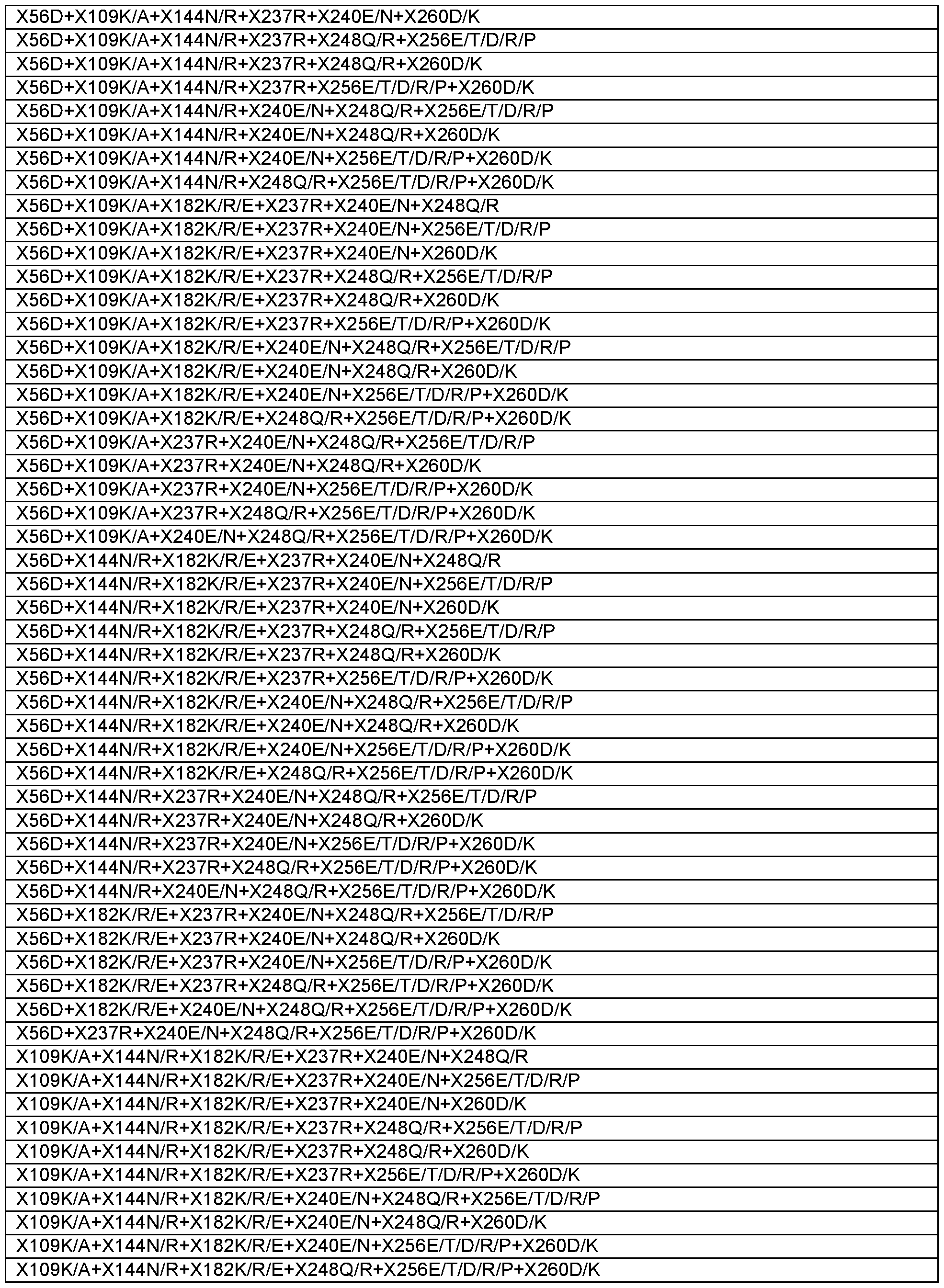 Figure imgf000041_0001