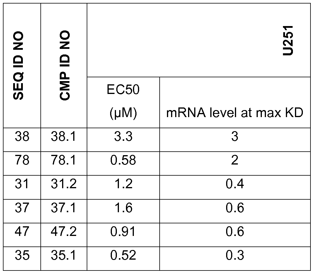 Figure imgf000053_0002