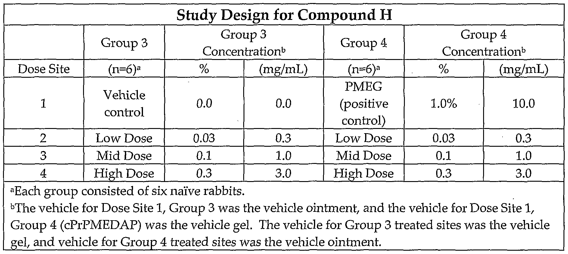 Figure imgf000134_0002