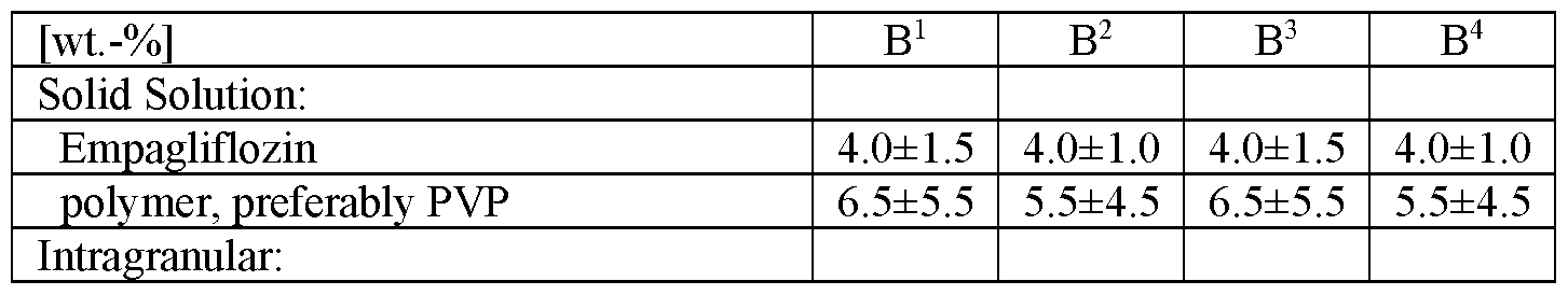 Figure imgf000021_0002