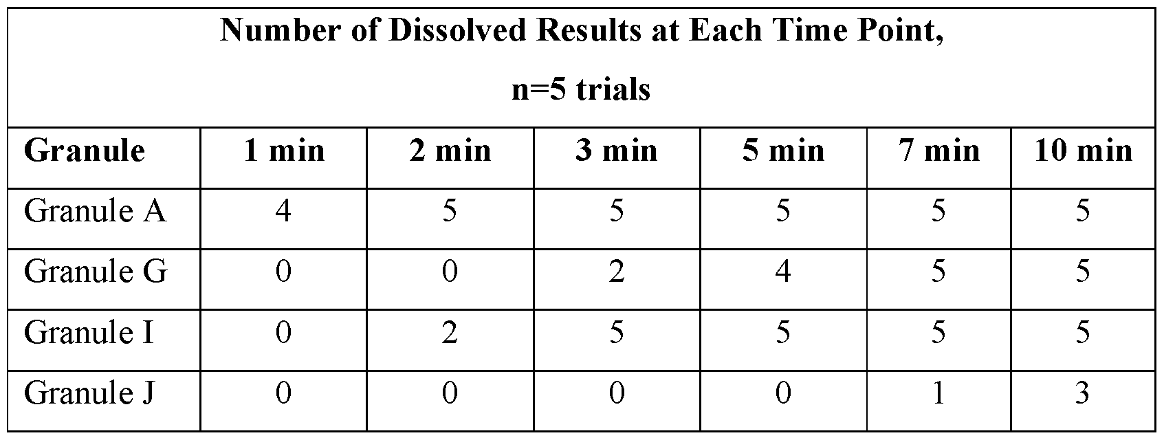 Figure imgf000034_0001