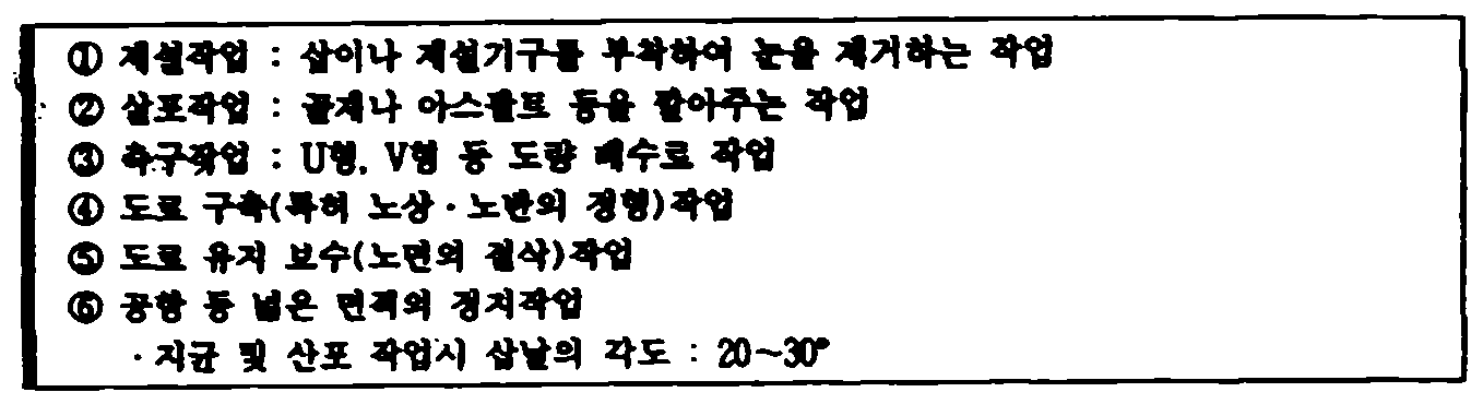 Figure 112015099491945-pat00153