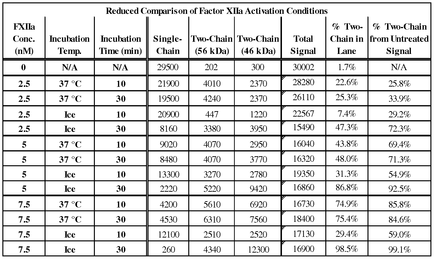 Figure imgf000058_0001