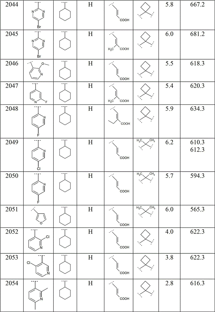 Figure BDA00002007428201081
