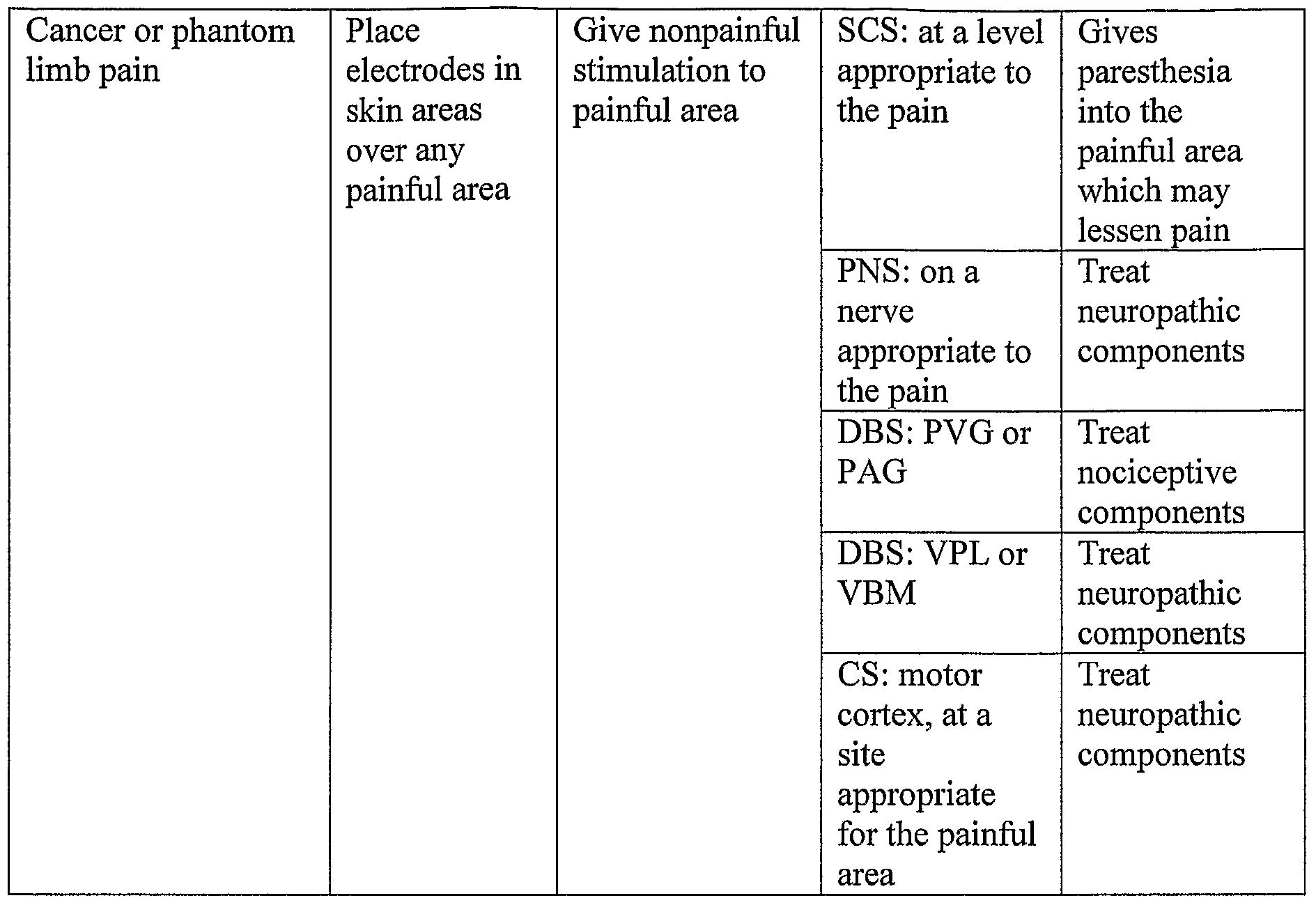 Figure imgf000046_0001