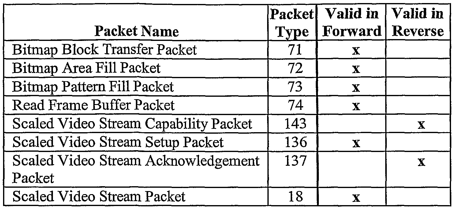 Figure imgf000039_0001