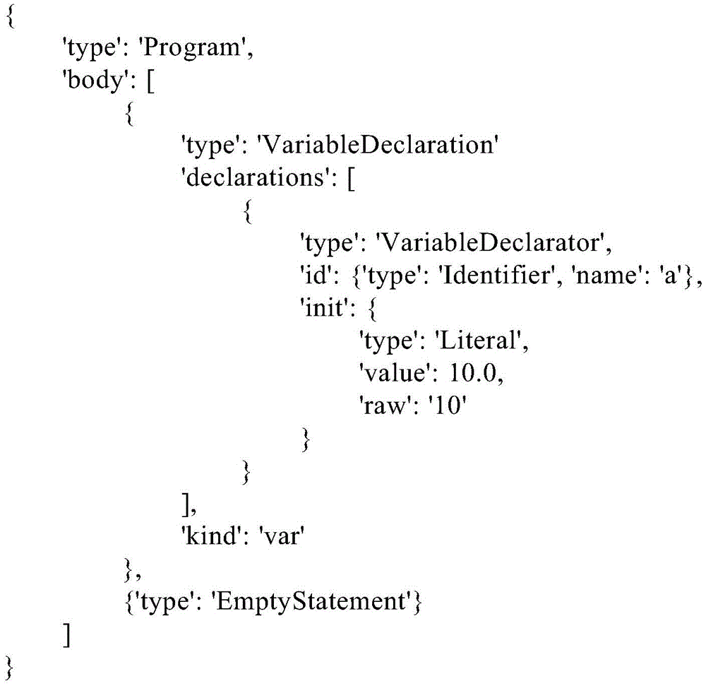 Figure BDA0002374999410000071