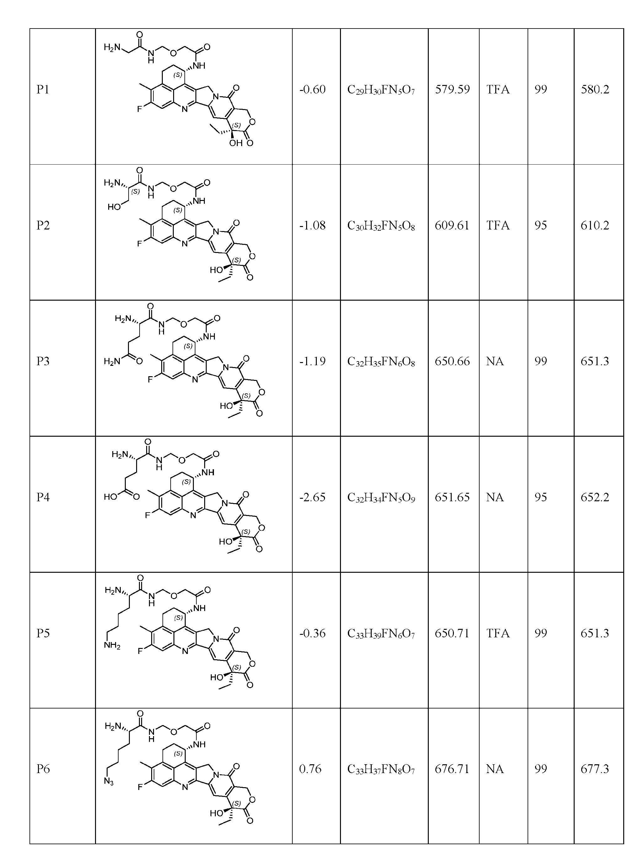 Figure imgf000087_0001