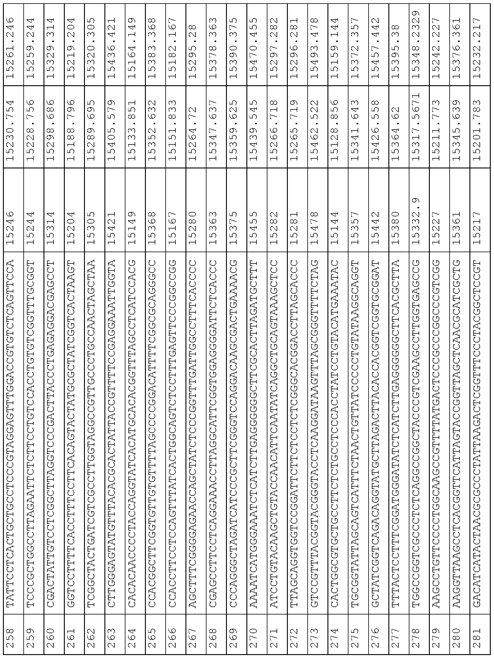 Figure imgf000072_0001