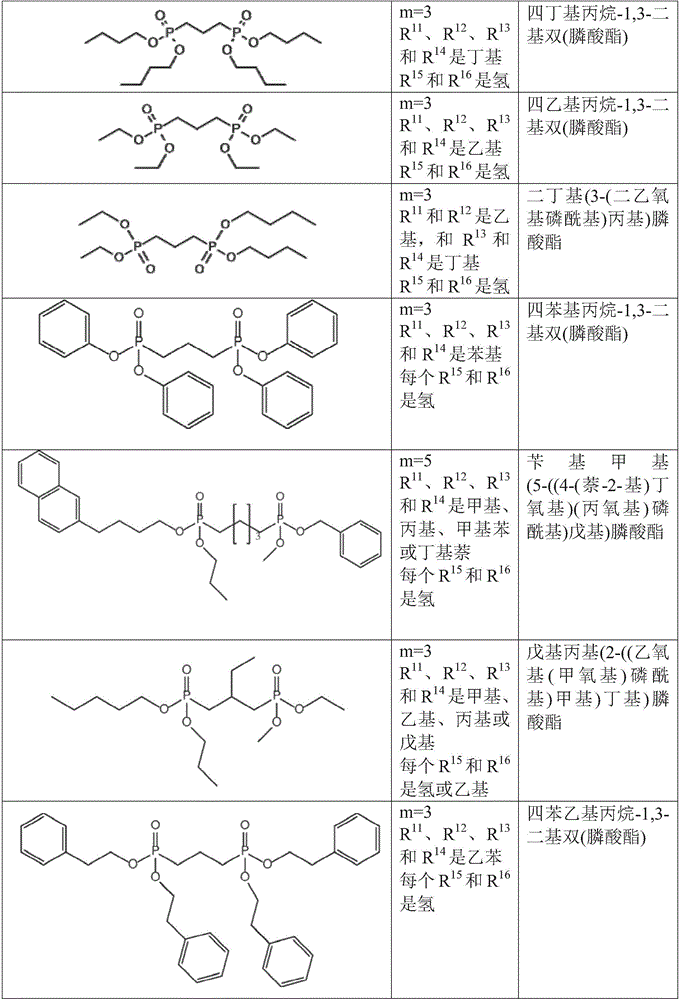 Figure GDA0002036353550000261