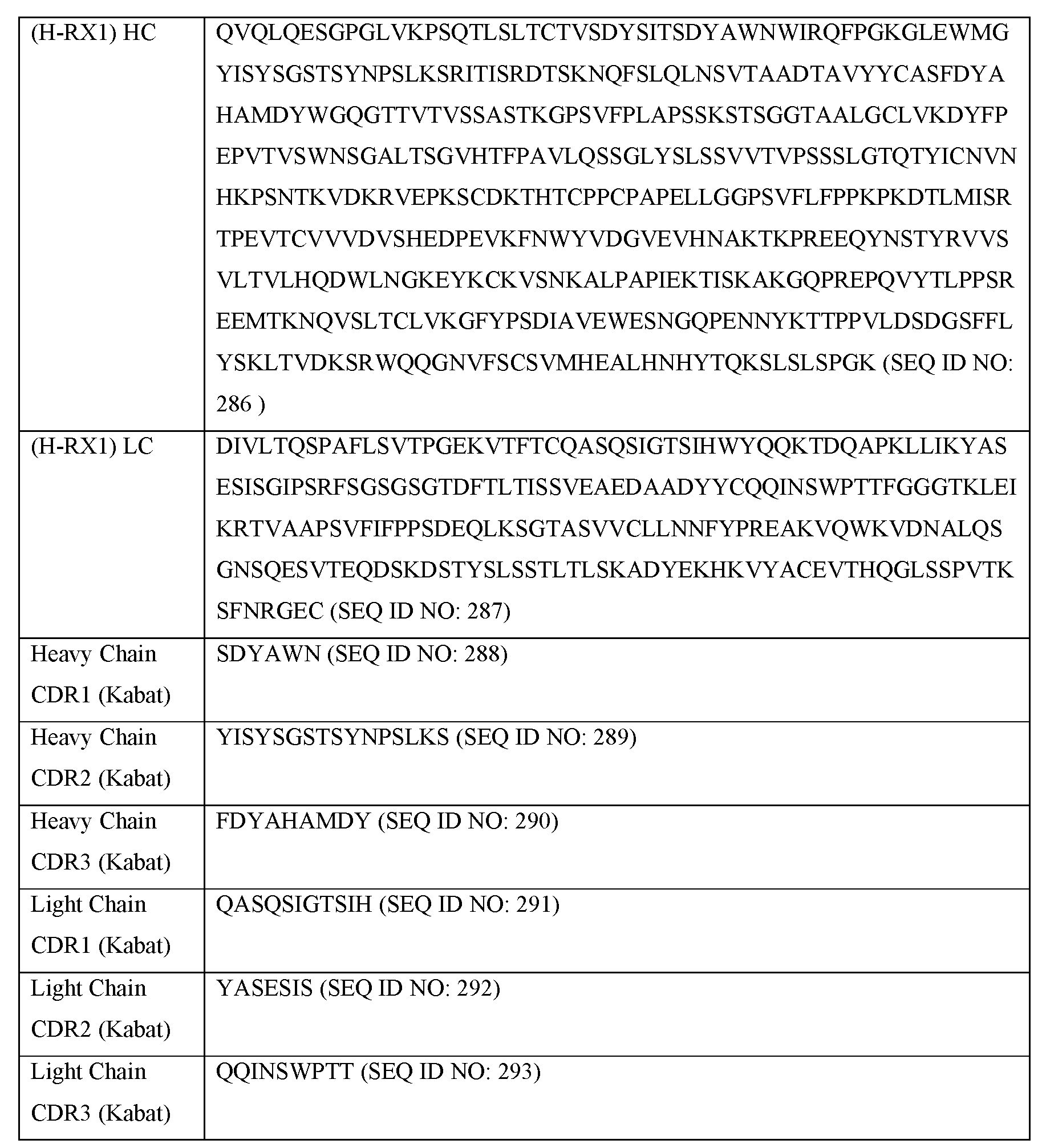 Figure imgf000162_0001
