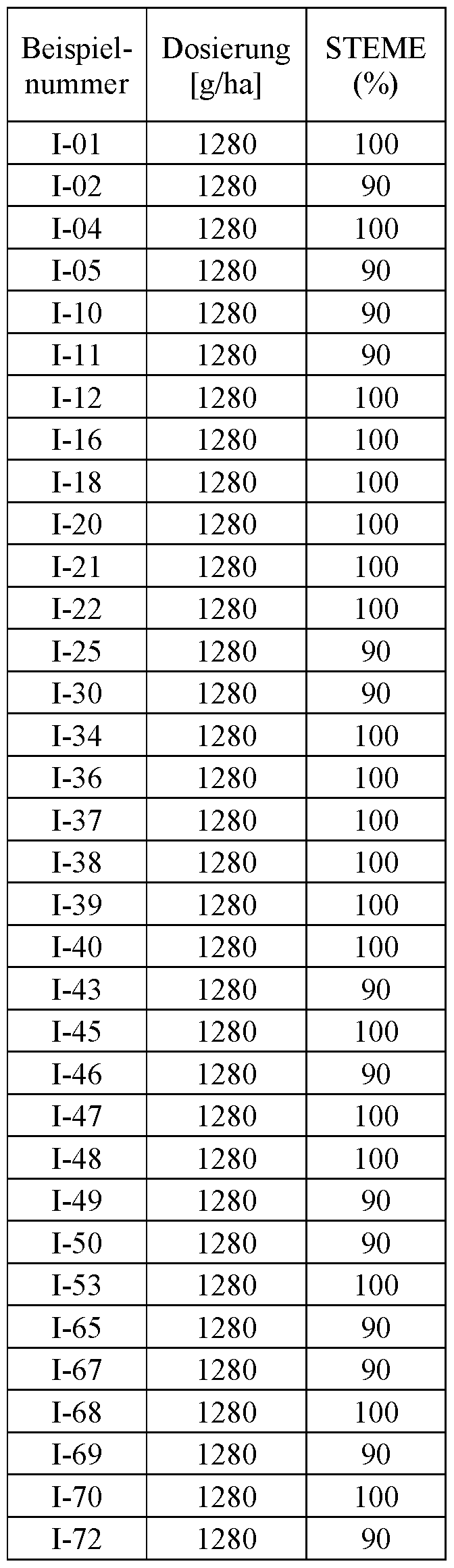 Figure imgf000113_0001