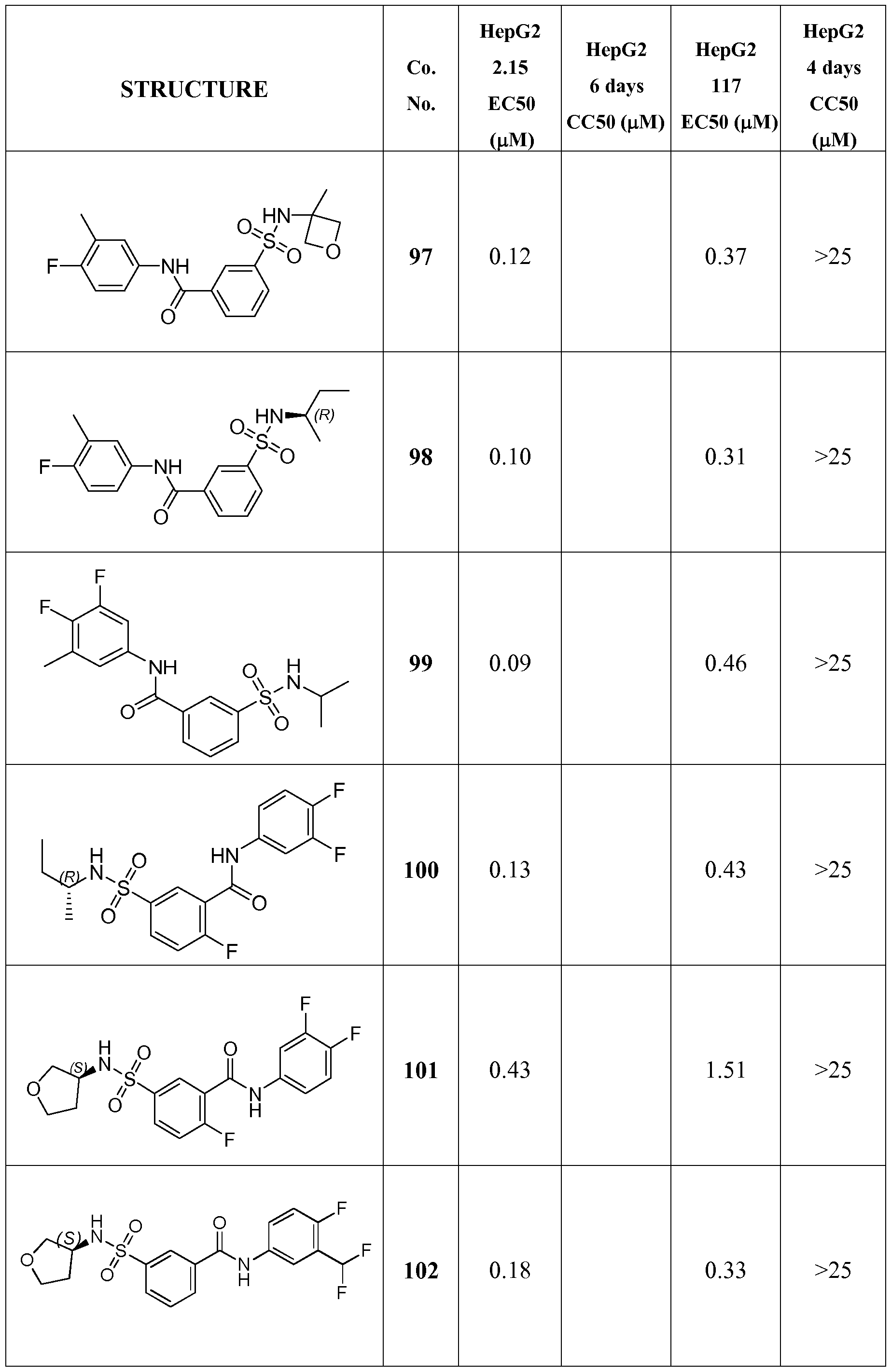 Figure imgf000148_0001