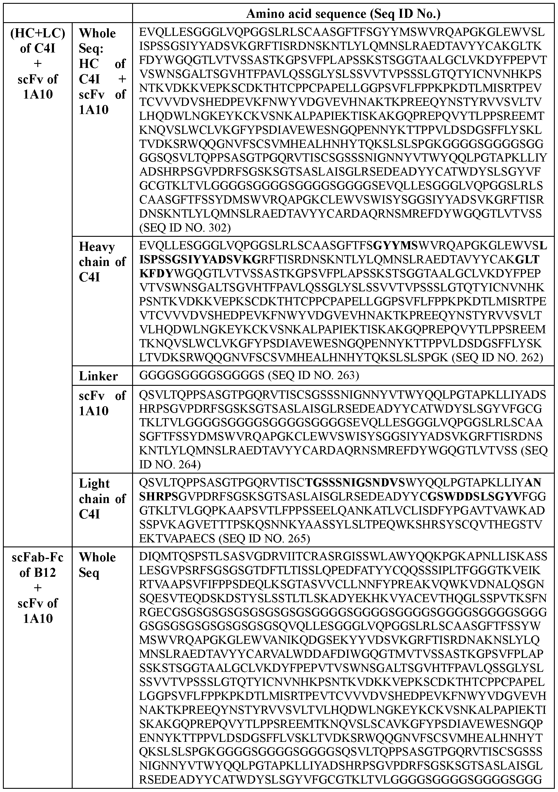 Figure imgf000094_0001