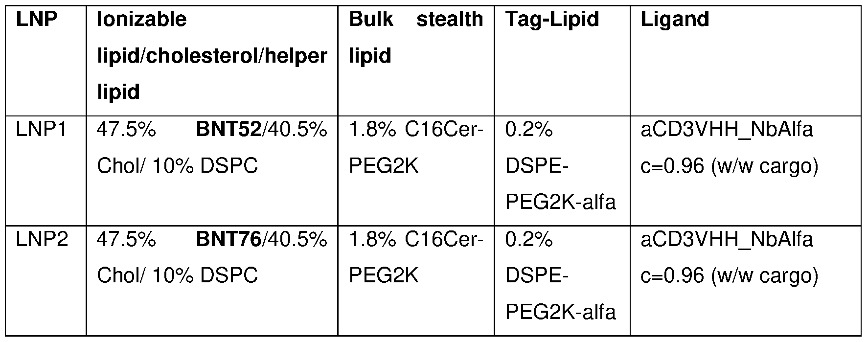 Figure imgf000142_0001