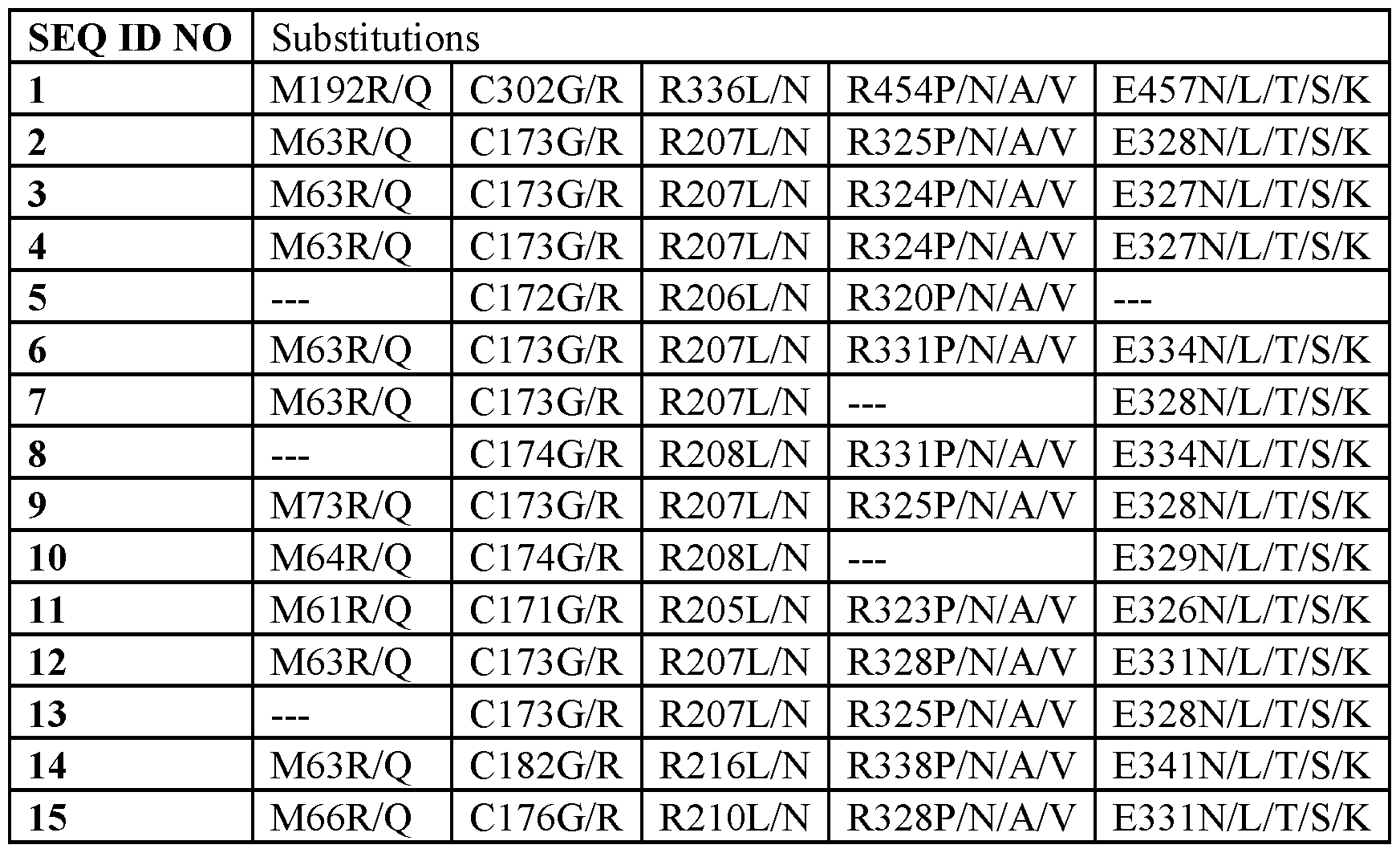 Figure imgf000018_0001