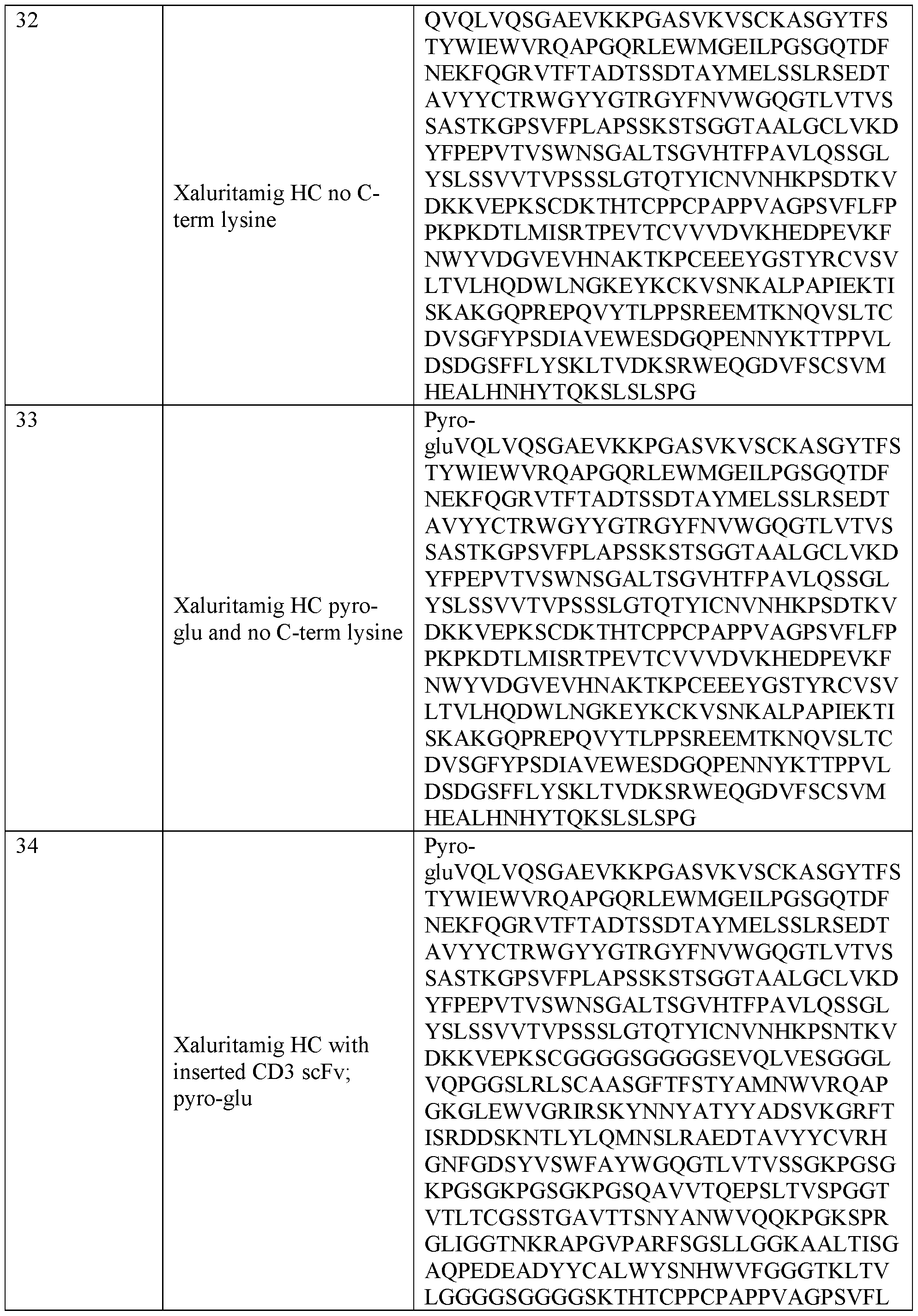 Figure imgf000036_0001