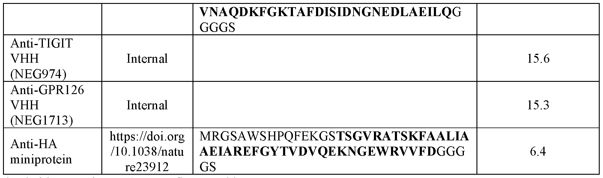Figure imgf000096_0001