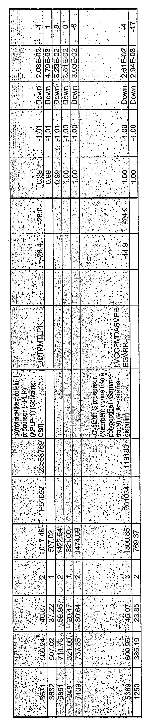 Figure imgf000101_0001