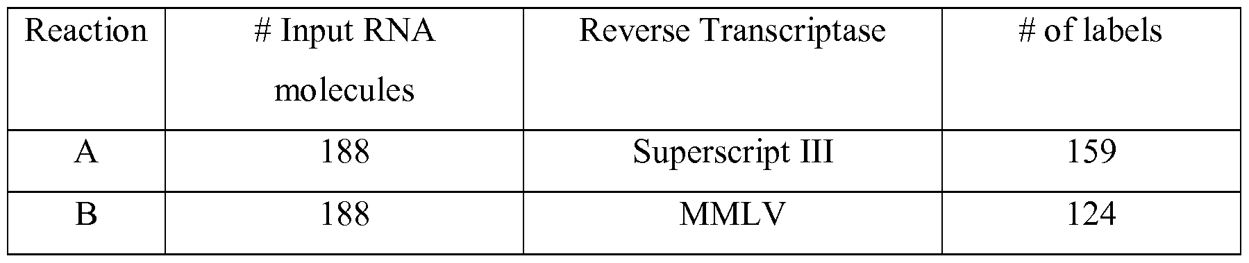 Figure imgf000099_0001
