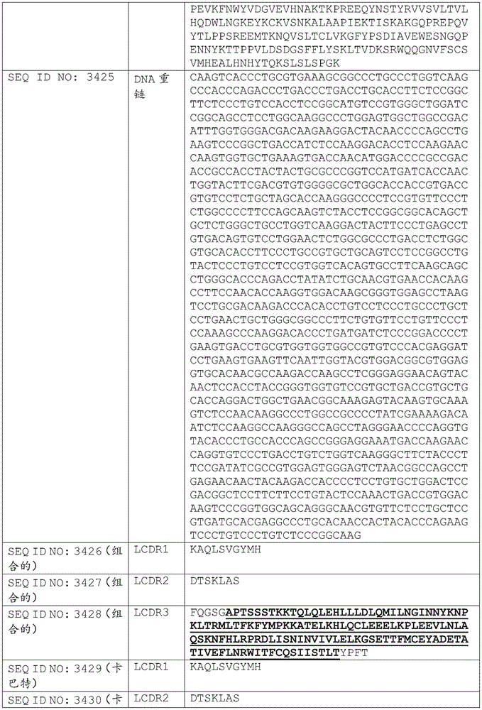 Figure BDA0002375507530003631