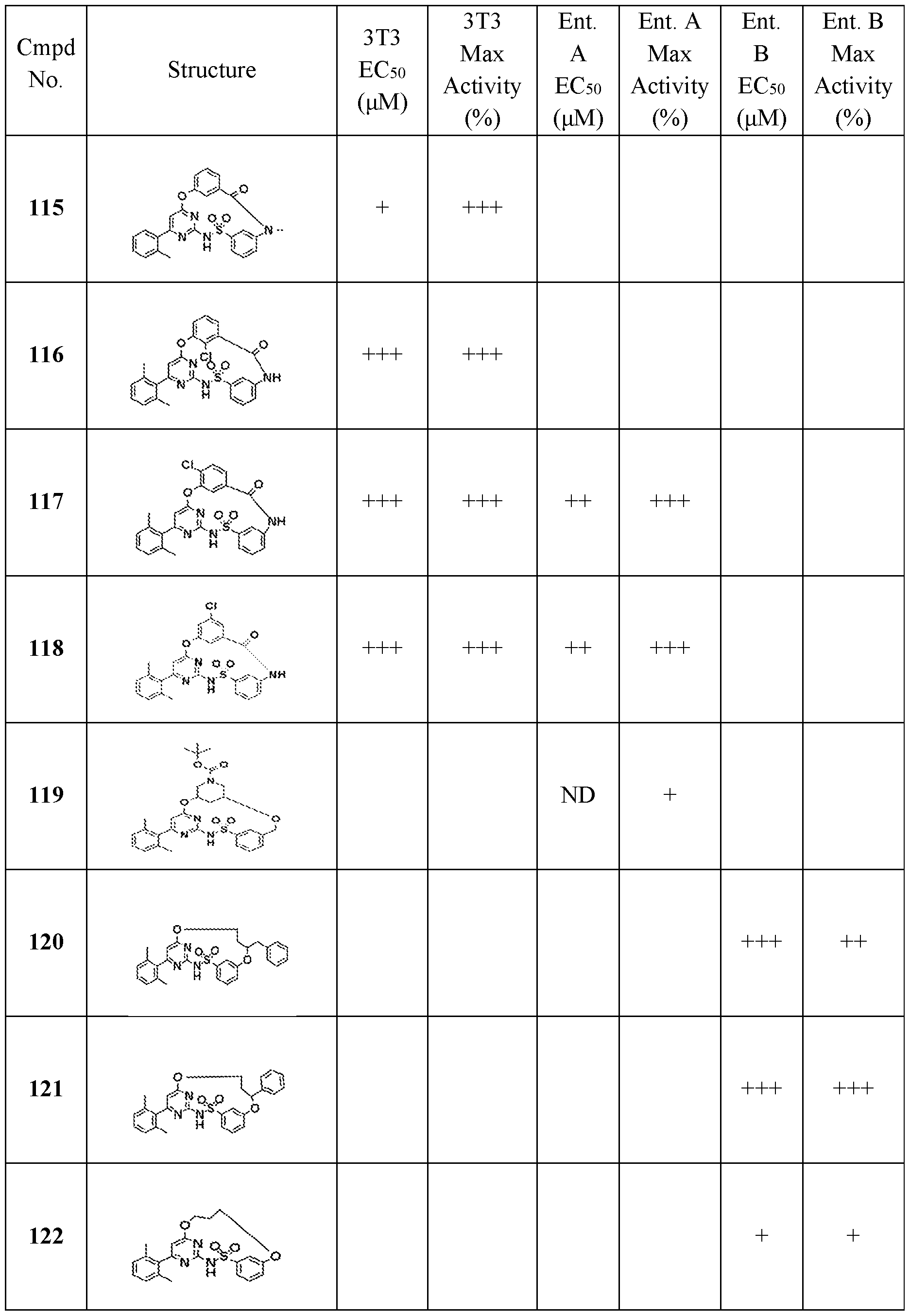 Figure imgf000210_0001
