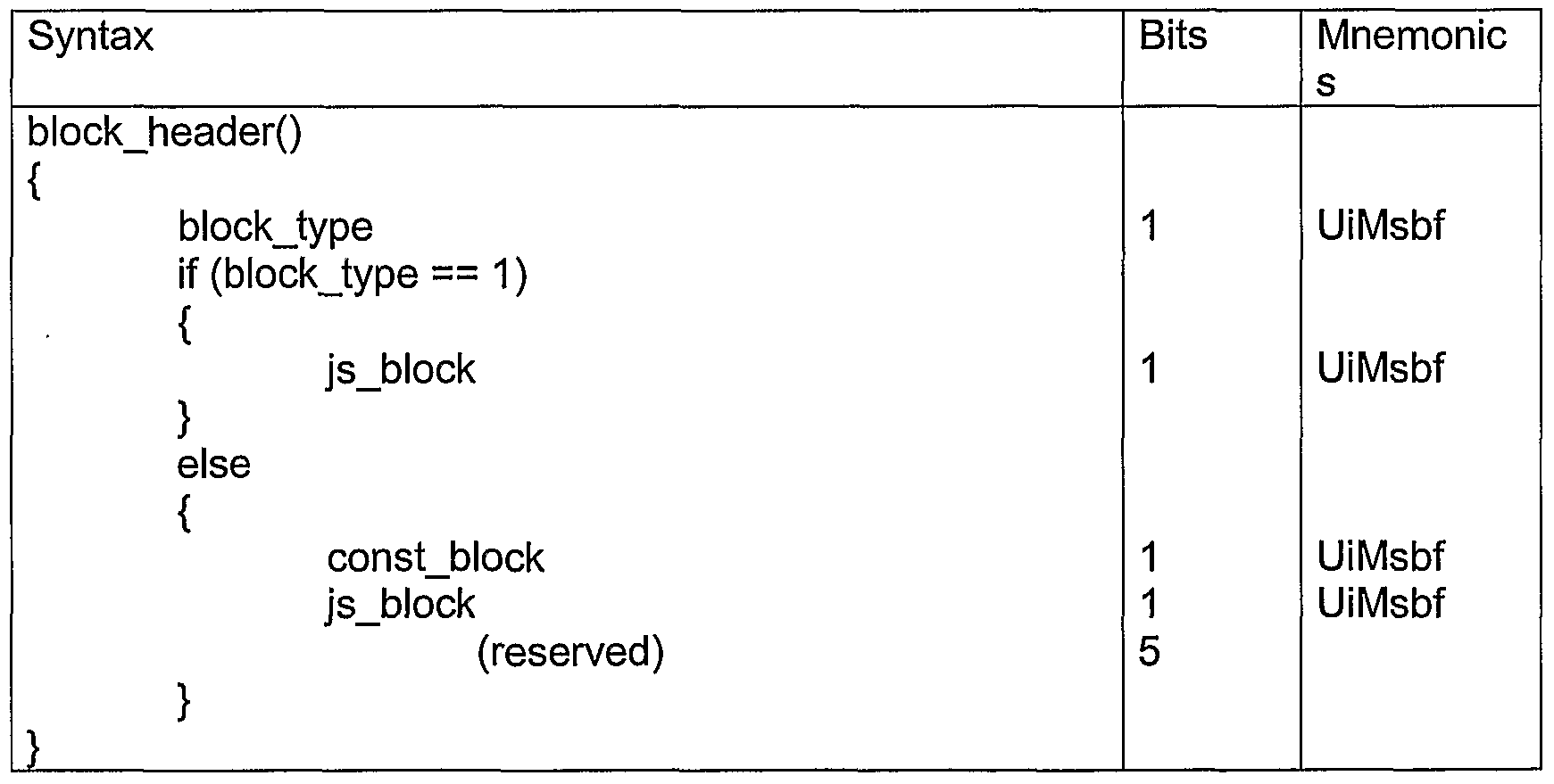 Figure imgf000035_0001