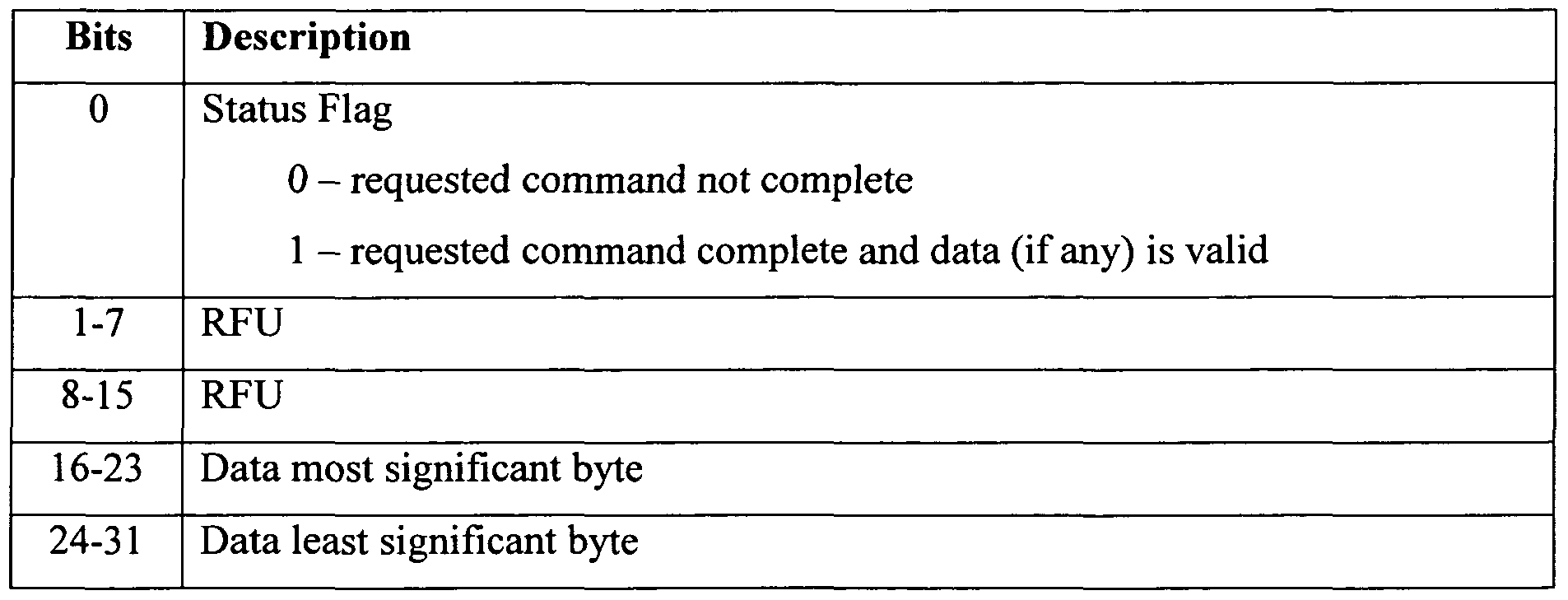 Figure imgf000035_0002