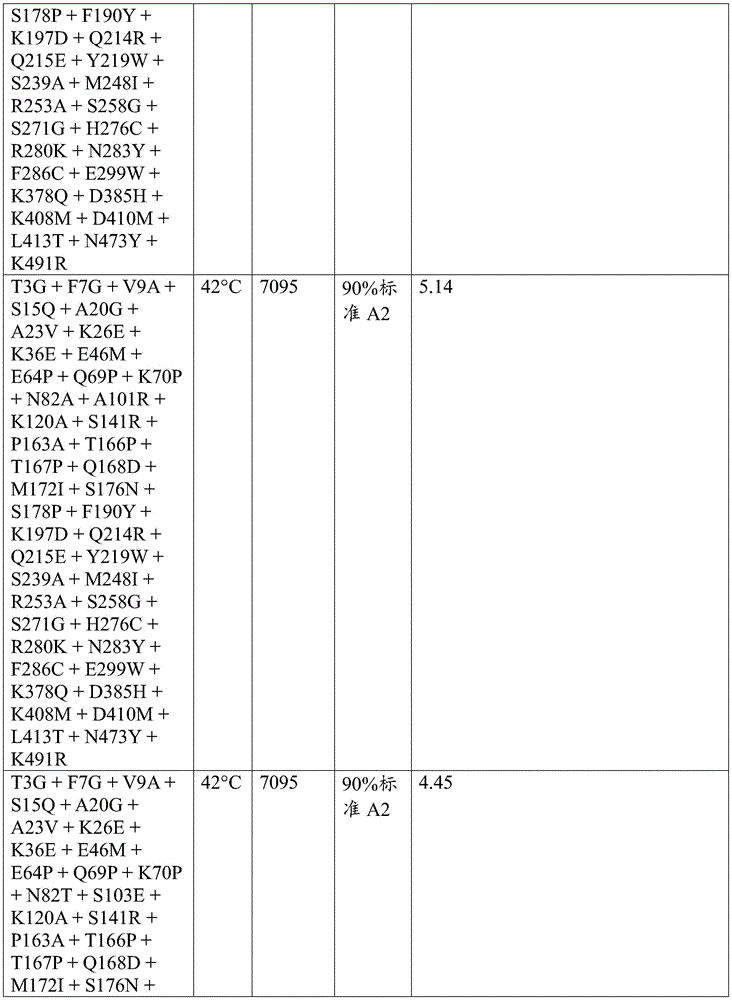 Figure BDA0003762289300006641