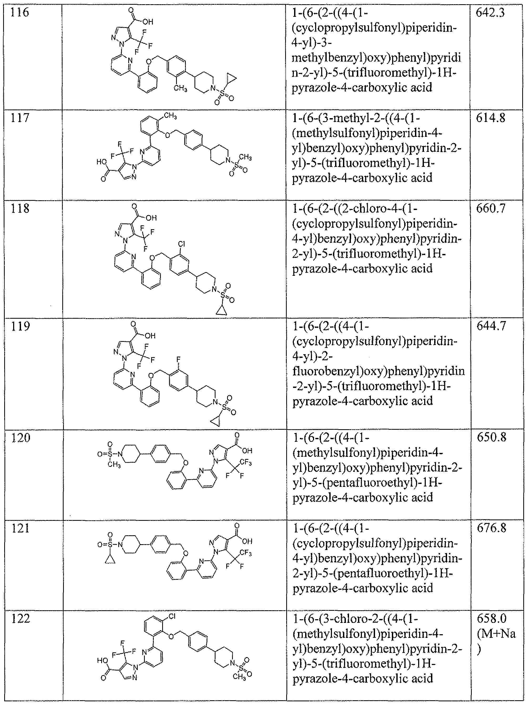 Figure imgf000075_0001