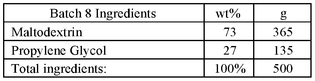 Figure imgf000035_0007
