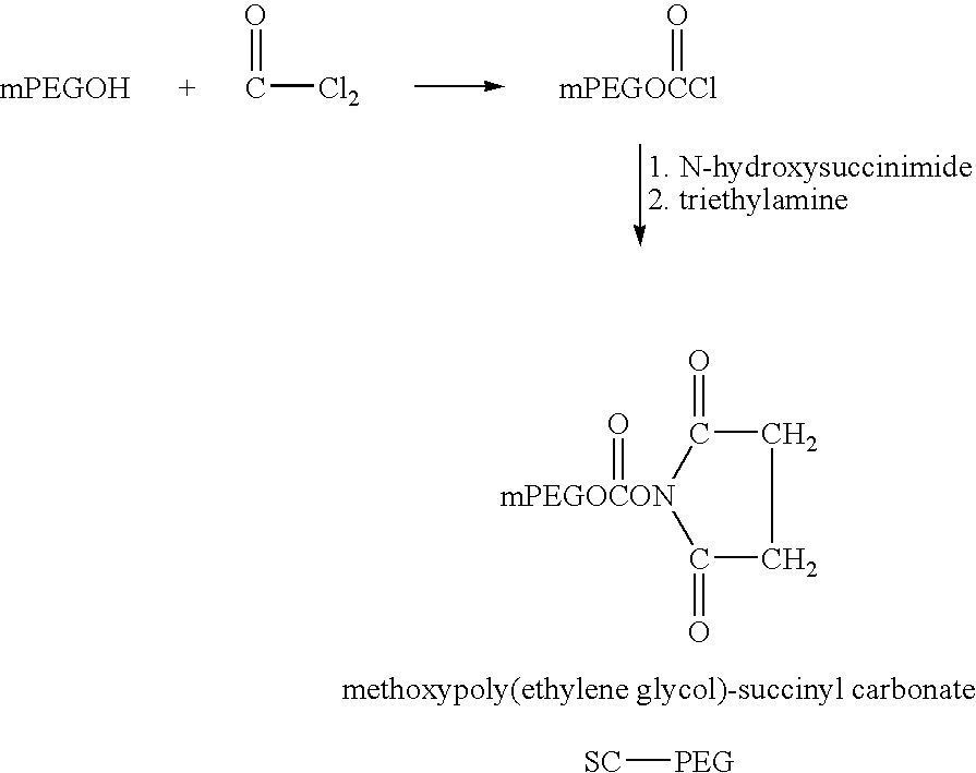 Figure US07632504-20091215-C00012