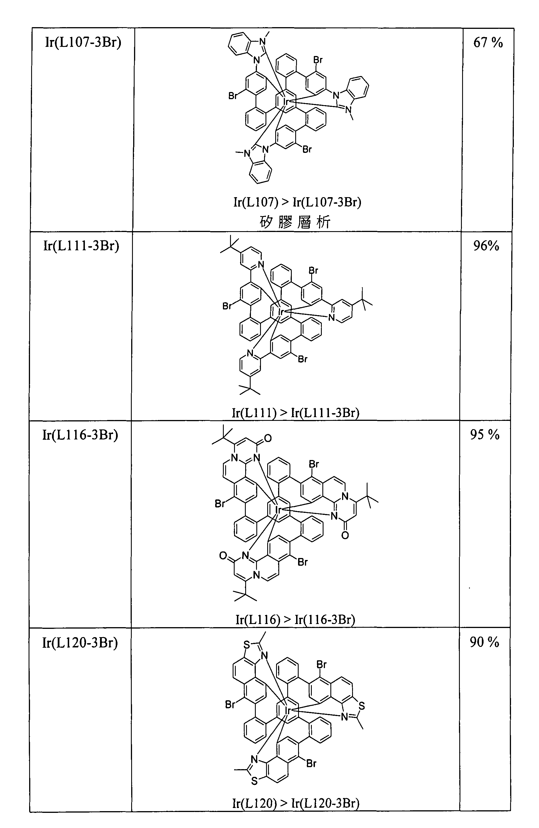 Figure 105102876-A0202-12-0260-281