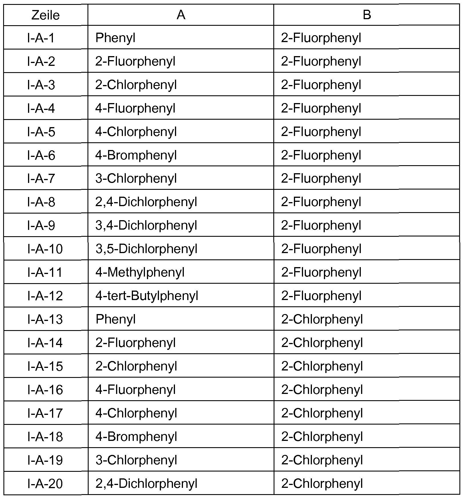 Figure imgf000027_0003