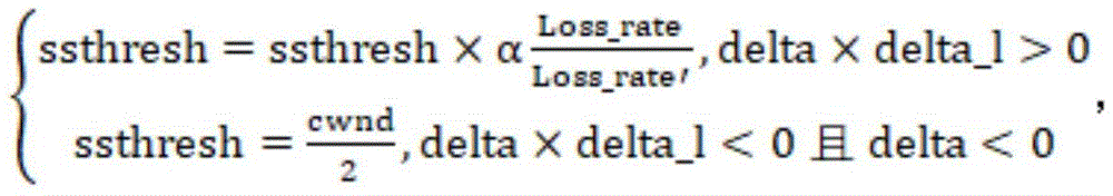 Figure GDA0003482730850000091