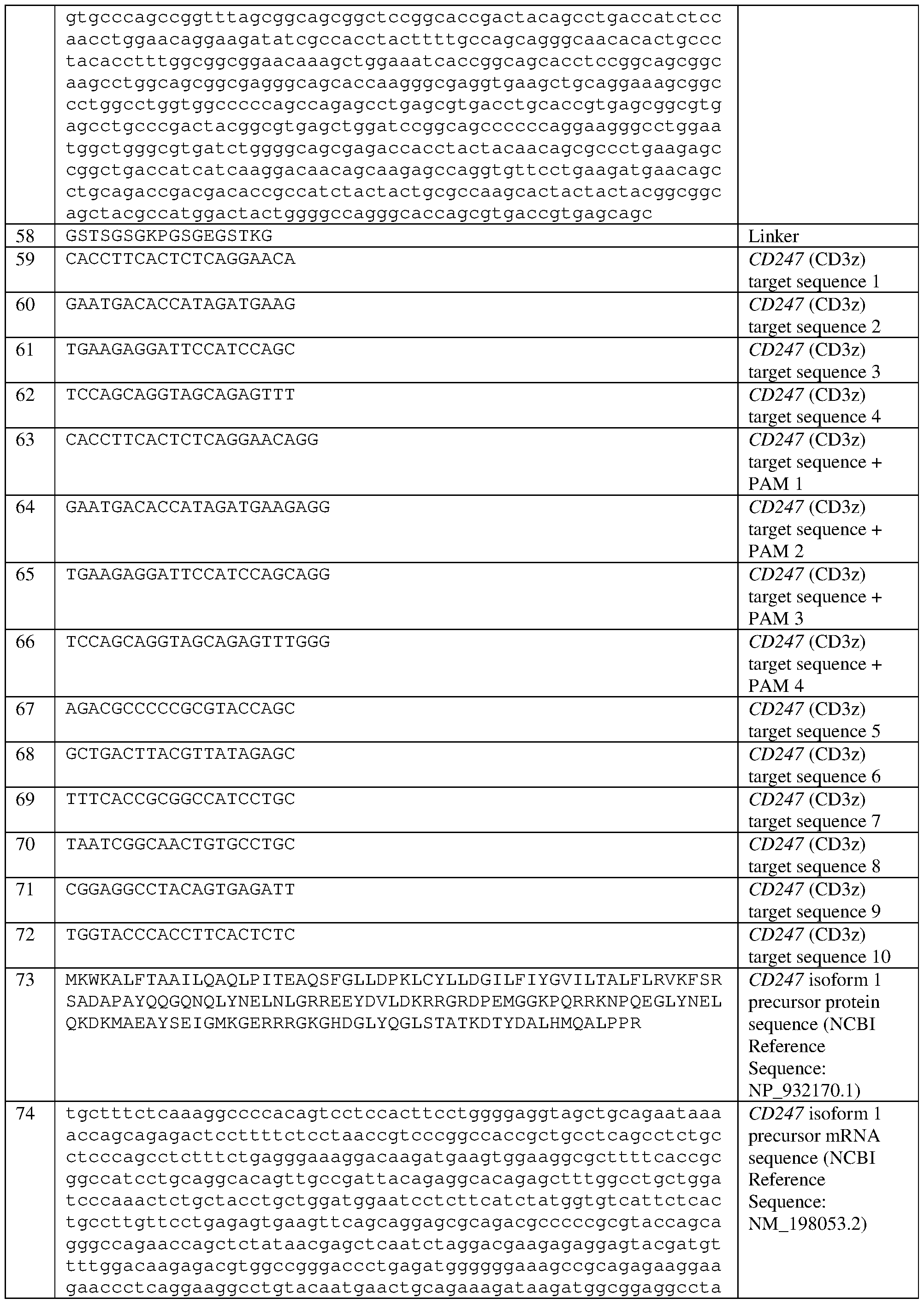 Figure imgf000272_0001