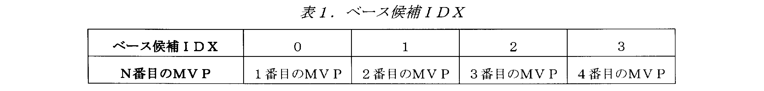 Figure 0007332721000003