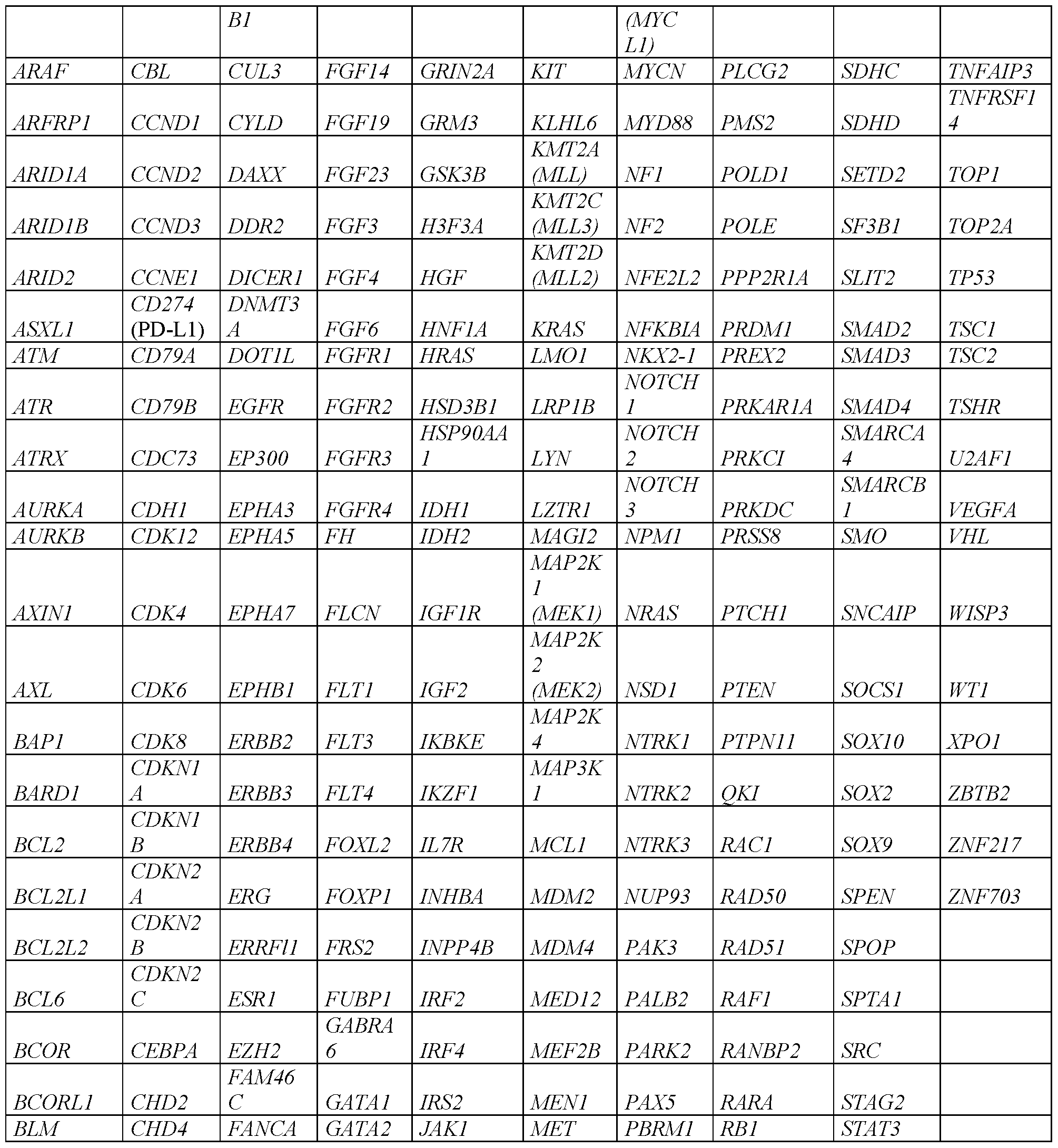 Figure imgf000047_0001