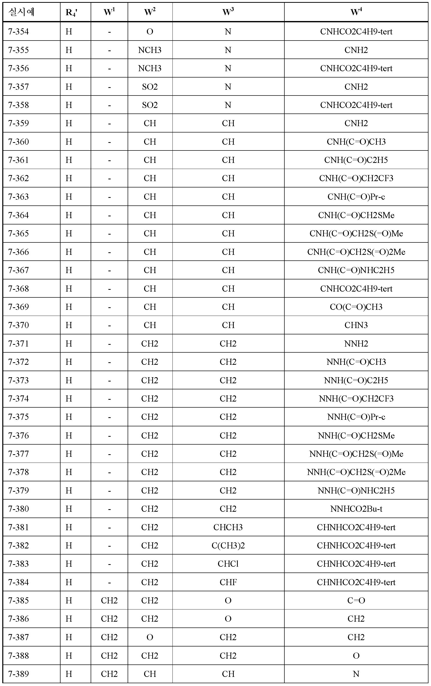 Figure 112010063141505-pct00260