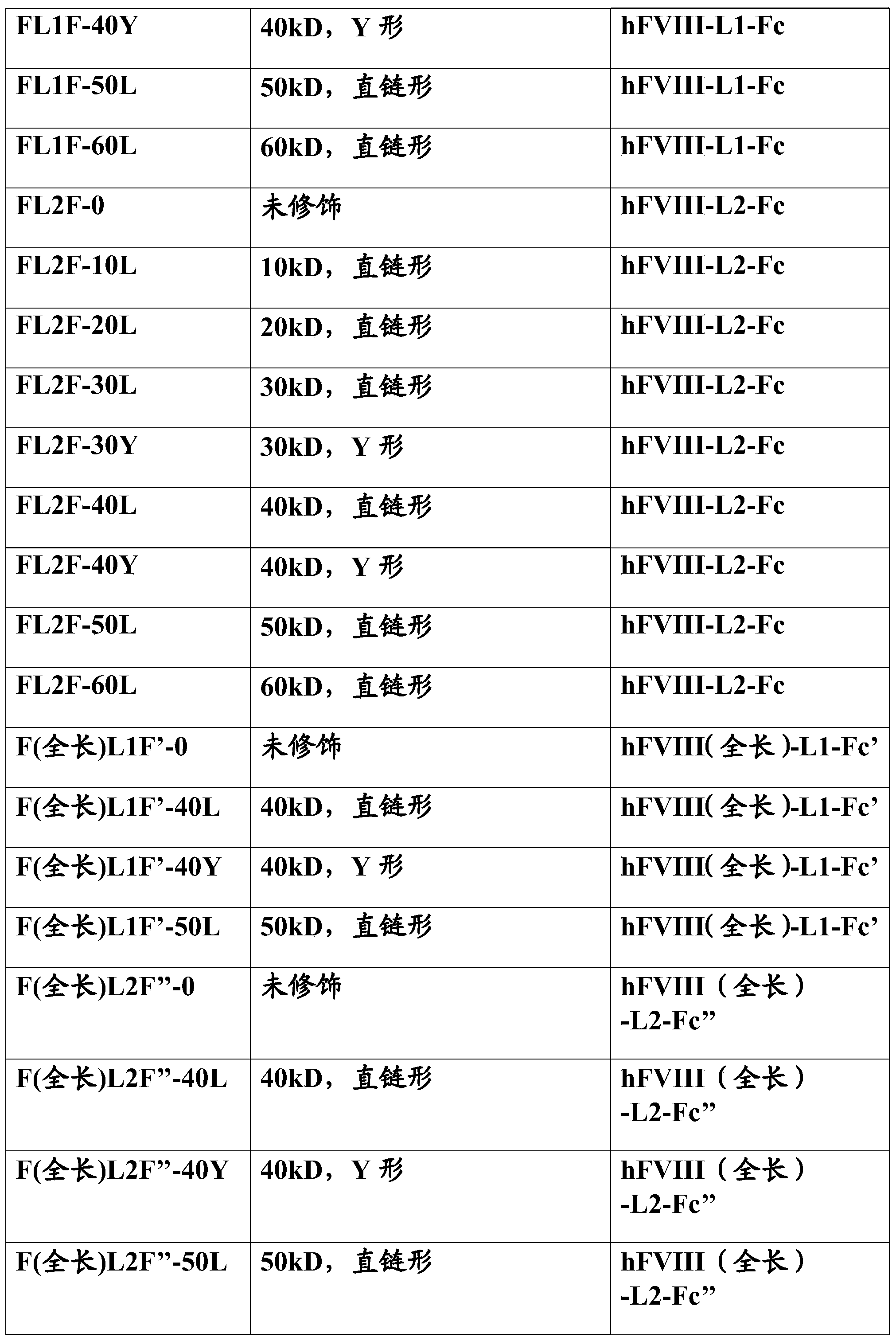 Figure PCTCN2019087144-appb-000012
