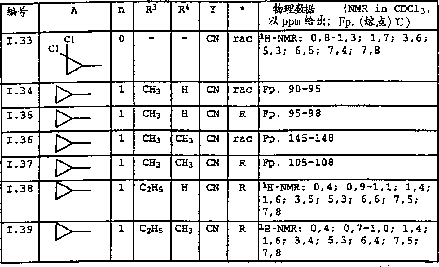 Figure A9880335800542